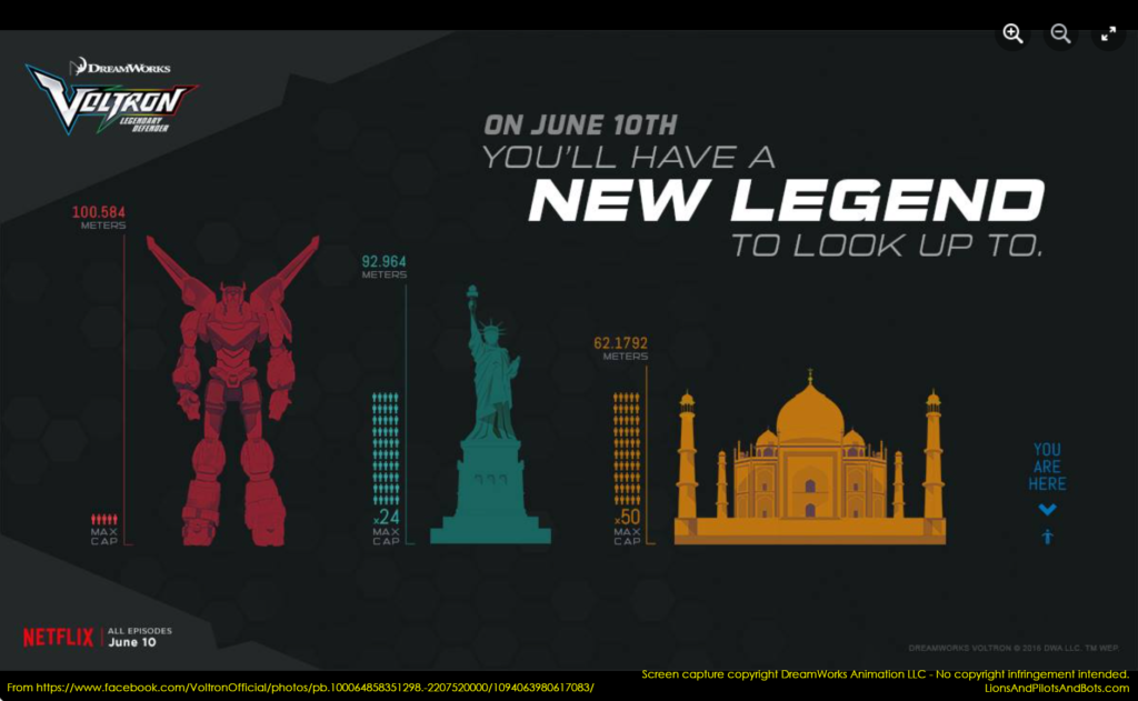 Height Comparisons - VOLTRON: LEGENDARY DEFENDER Voltron, Statue of Liberty, Taj Mahal